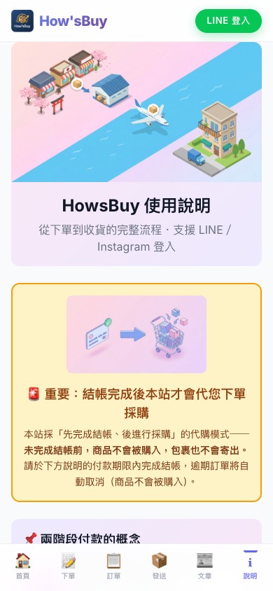 HowsBuy 使用說明頁面：各資訊頁的入口