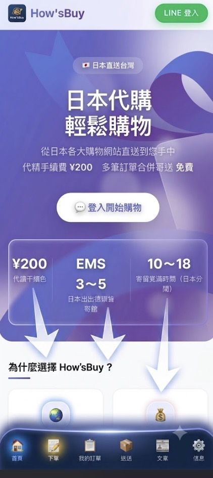 【日本代購】HowsBuy官網：登入、下單、訂單、付款、出貨一次搞懂